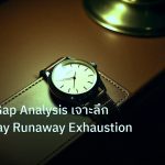 trading | วิเคราะห์ Gap Analysis เจาะลึก Breakaway Runaway Exhaustion