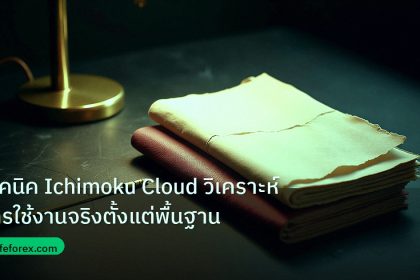 forex | เทคนิค Ichimoku Cloud วิเคราะห์การใช้งานจริงตั้งแต่พื้นฐาน