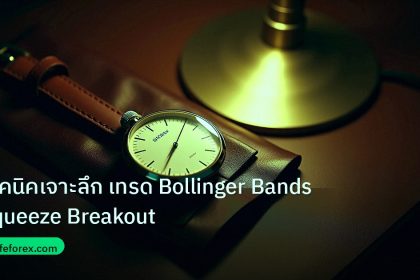 trading | เทคนิคเจาะลึก เทรด Bollinger Bands Squeeze Breakout