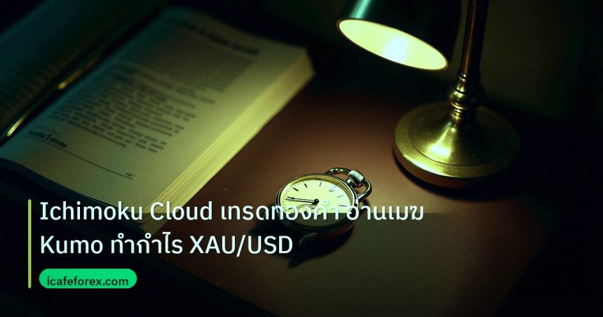 trading | Ichimoku Cloud เทรดทองคำ อ่านเมฆ Kumo ทำกำไร XAU/USD