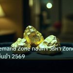 gold_daily | Supply Demand Zone ทองคำ วิธีหา Zone กลับตัวแม่นยำ 2569