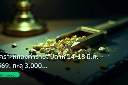 gold_analysis | วิเคราะห์ทองคำรายสัปดาห์ 14-18 มี.ค. 2569: ทะลุ 3,000 ดอลลาร