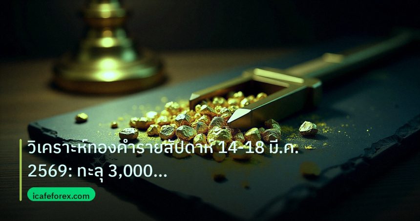 gold_analysis | วิเคราะห์ทองคำรายสัปดาห์ 14-18 มี.ค. 2569: ทะลุ 3,000 ดอลลาร