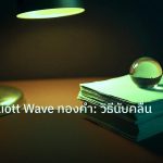 dollar | เจาะลึก Elliott Wave ทองคำ: วิธีนับคลื่น XAU/USD