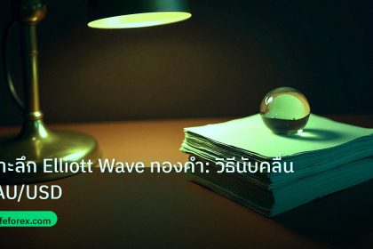 dollar | เจาะลึก Elliott Wave ทองคำ: วิธีนับคลื่น XAU/USD