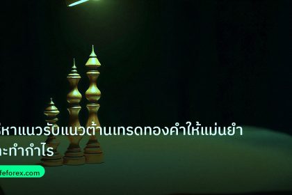 chart_pattern | วิธีหาแนวรับแนวต้านเทรดทองคำให้แม่นยำและทำกำไร