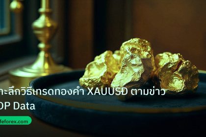 gold_daily | เจาะลึกวิธีเทรดทองคำ XAUUSD ตามข่าว GDP Data