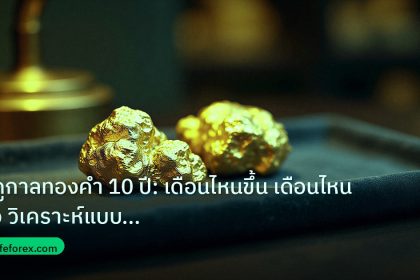 gold_daily | ฤดูกาลทองคำ 10 ปี: เดือนไหนขึ้น เดือนไหนลง วิเคราะห์แบบละเอี