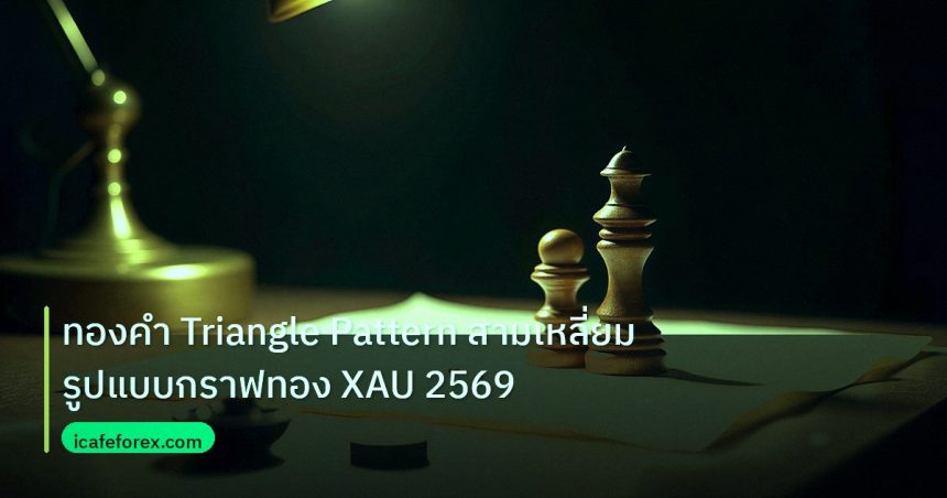 chart_pattern | ทองคำ Triangle Pattern สามเหลี่ยมรูปแบบกราฟทอง XAU 2569