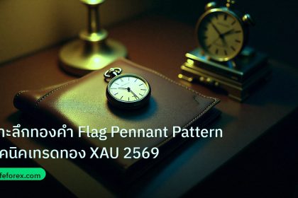 trading | เจาะลึกทองคำ Flag Pennant Pattern เทคนิคเทรดทอง XAU 2569