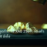 gold_daily | เทคนิคตั้งจุดทำกำไร XAU 2569: ทองคำ Take Profit ยังไง