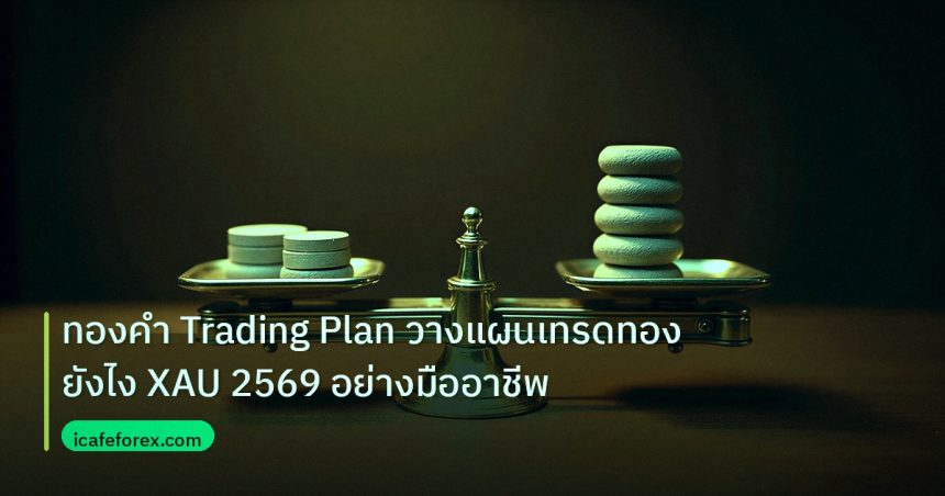 risk_mm | ทองคำ Trading Plan วางแผนเทรดทองยังไง XAU 2569 อย่างมืออาชีพ
