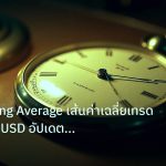 indicator | คู่มือ Moving Average เส้นค่าเฉลี่ยเทรดทอง XAU/USD อัปเดตล่า