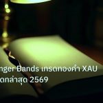 scb_manual | คู่มือ Bollinger Bands เทรดทองคำ XAU/USD อัพเดทล่าสุด 2569