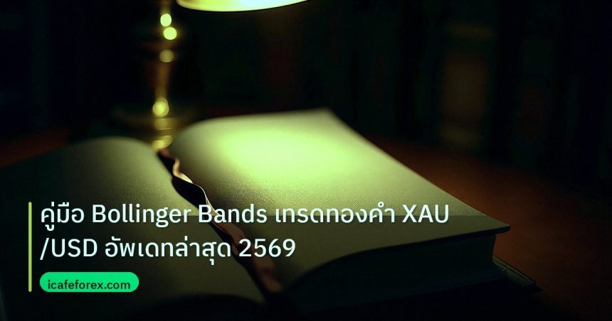 scb_manual | คู่มือ Bollinger Bands เทรดทองคำ XAU/USD อัพเดทล่าสุด 2569
