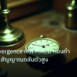 indicator | เทคนิค Divergence RSI MACD ทองคำ XAU USD สัญญาณกลับตัวสูง