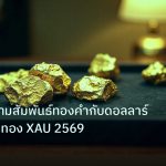 gold_daily | เจาะลึกความสัมพันธ์ทองคำกับดอลลาร์ USD ราคาทอง XAU 2569