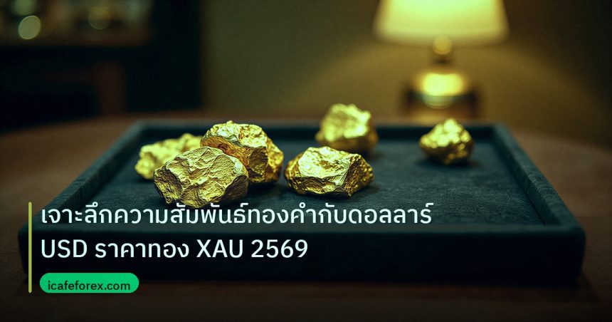 gold_daily | เจาะลึกความสัมพันธ์ทองคำกับดอลลาร์ USD ราคาทอง XAU 2569