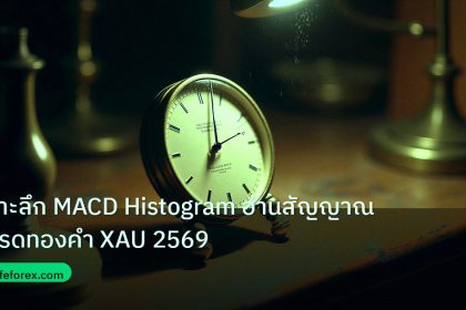 indicator | เจาะลึก MACD Histogram อ่านสัญญาณเทรดทองคำ XAU 2569