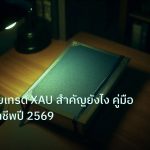 scb_manual | ทองคำวินัยเทรด XAU สำคัญยังไง คู่มือสร้างมืออาชีพปี 2569