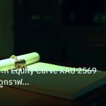 stock | คู่มือวิเคราะห์ Equity Curve XAU 2569 เจาะลึกวิธีดูกราฟผลงาน