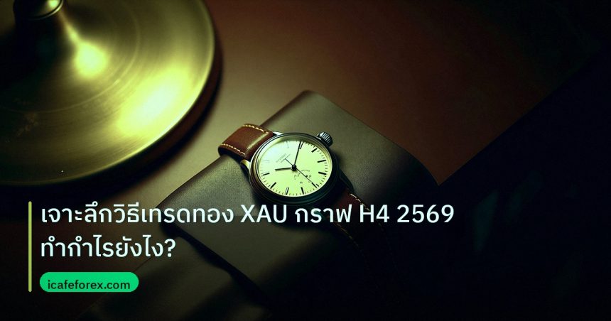 trading | เจาะลึกวิธีเทรดทอง XAU กราฟ H4 2569 ทำกำไรยังไง?