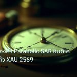 indicator | วิเคราะห์ทองคำ Parabolic SAR อินดิเคเตอร์กลับตัว XAU 2569