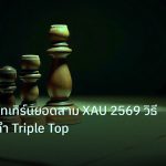 chart_pattern | เจาะลึกแพทเทิร์นยอดสาม XAU 2569 วิธีเทรดทองคำ Triple Top