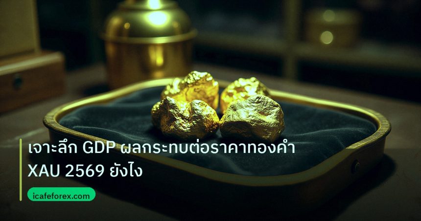 gold_daily | เจาะลึก GDP ผลกระทบต่อราคาทองคำ XAU 2569 ยังไง