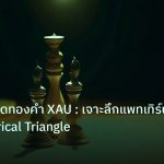 chart_pattern | เทคนิคเทรดทองคำ XAU : เจาะลึกแพทเทิร์น Symmetrical Triangle