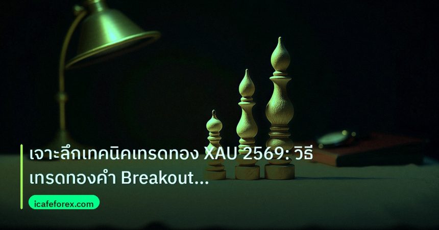 chart_pattern | เจาะลึกเทคนิคเทรดทอง XAU 2569: วิธีเทรดทองคำ Breakout ทะลุแน