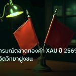 copy_signal | วิเคราะห์อารมณ์ตลาดทองคำ XAU ปี 2569 เทรดตามจิตวิทยาฝูงชน