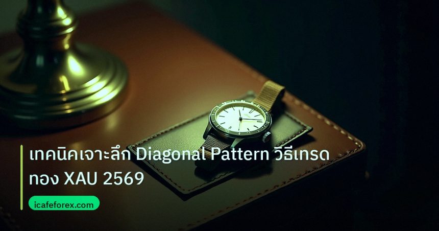 trading | เทคนิคเจาะลึก Diagonal Pattern วิธีเทรดทอง XAU 2569
