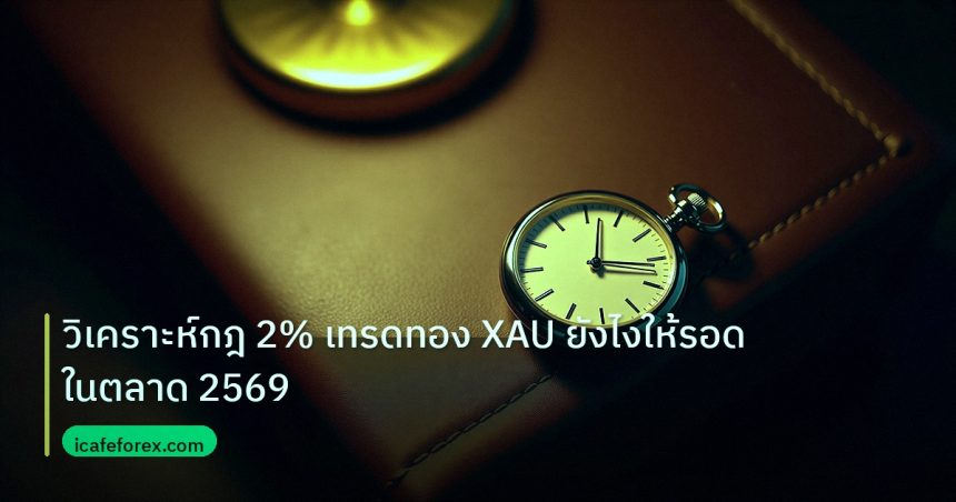 trading | วิเคราะห์กฎ 2% เทรดทอง XAU ยังไงให้รอดในตลาด 2569