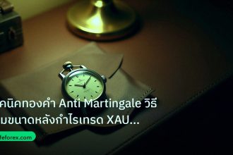 trading | เทคนิคทองคำ Anti Martingale วิธีเพิ่มขนาดหลังกำไรเทรด XAU 25
