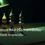 chart_pattern | เทคนิคเทรดทอง XAU 2569 เจาะลึกโซน Breaker Block ทะลุแนวรับ