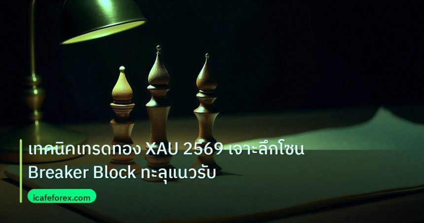 chart_pattern | เทคนิคเทรดทอง XAU 2569 เจาะลึกโซน Breaker Block ทะลุแนวรับ