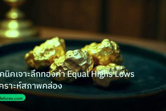 gold_daily | เทคนิคเจาะลึกทองคำ Equal Highs Lows วิเคราะห์สภาพคล่อง