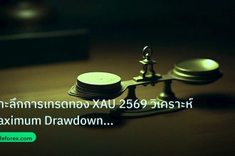 risk_mm | เจาะลึกการเทรดทอง XAU 2569 วิเคราะห์ Maximum Drawdown ขาดทุน