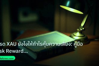 scb_manual | เทรด XAU ยังไงให้กำไรคุ้มความเสี่ยง: คู่มือ Risk Reward Rati