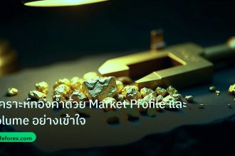 gold_analysis | วิเคราะห์ทองคำด้วย Market Profile และ Volume อย่างเข้าใจ