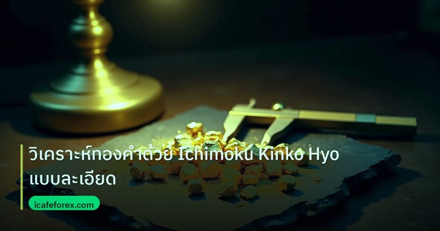 gold_analysis | วิเคราะห์ทองคำด้วย Ichimoku Kinko Hyo แบบละเอียด