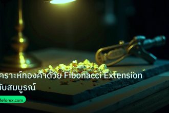 gold_analysis | วิเคราะห์ทองคำด้วย Fibonacci Extension ฉบับสมบูรณ์