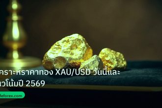 gold_daily | วิเคราะห์ราคาทอง XAU/USD วันนี้และแนวโน้มปี 2569