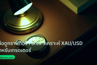 trading | คู่มือดูกราฟทอง Forex วิเคราะห์ XAU/USD สำหรับเทรดเดอร์