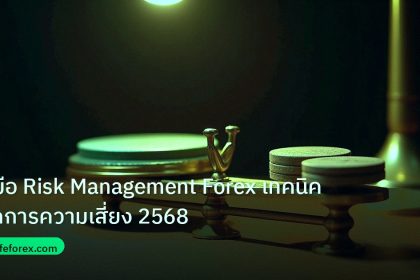risk_mm | คู่มือ Risk Management Forex เทคนิคจัดการความเสี่ยง 2568