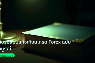 scb_manual | คู่มือรูปแบบแท่งเทียนเทรด Forex ฉบับสมบูรณ์