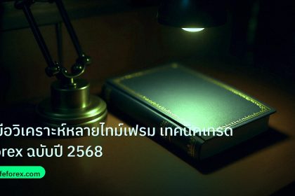 scb_manual | คู่มือวิเคราะห์หลายไทม์เฟรม เทคนิคเทรด Forex ฉบับปี 2568