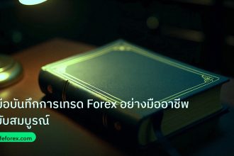 scb_manual | คู่มือบันทึกการเทรด Forex อย่างมืออาชีพฉบับสมบูรณ์