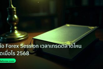 scb_manual | คู่มือ Forex Session เวลาเทรดตลาดไหนเปิดเมื่อไร 2568